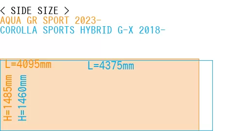#AQUA GR SPORT 2023- + COROLLA SPORTS HYBRID G-X 2018-